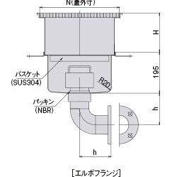 天吊セパレート型 エルボフランジの図