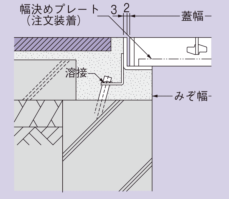 SL受枠の納まり