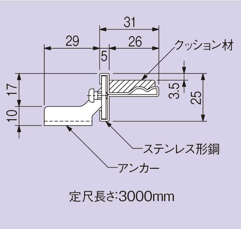 SL受枠断面